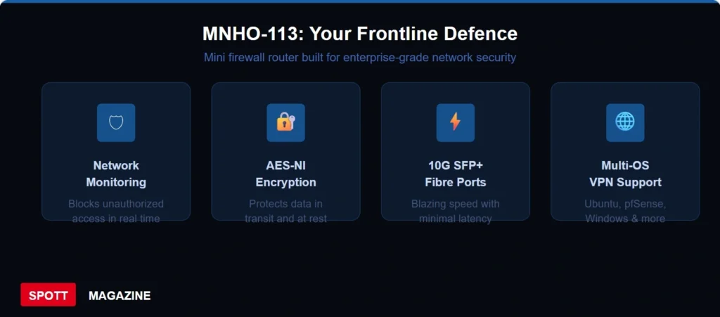 Defend Against Cyberattacks SpottMag Business Security News