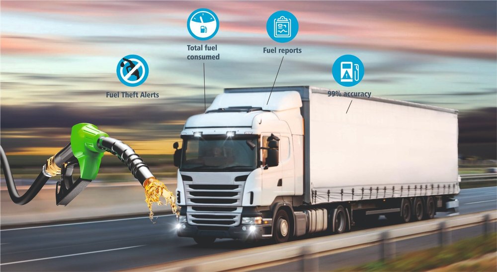 Benefits of Improving Fuel Management with Advance Fuel Monitor System